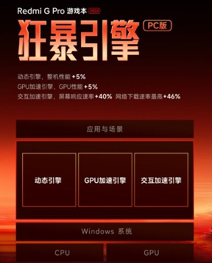 手机内存8g可使用只有3g_手机8g 内存实际可用内存3g_内存3.46g可用