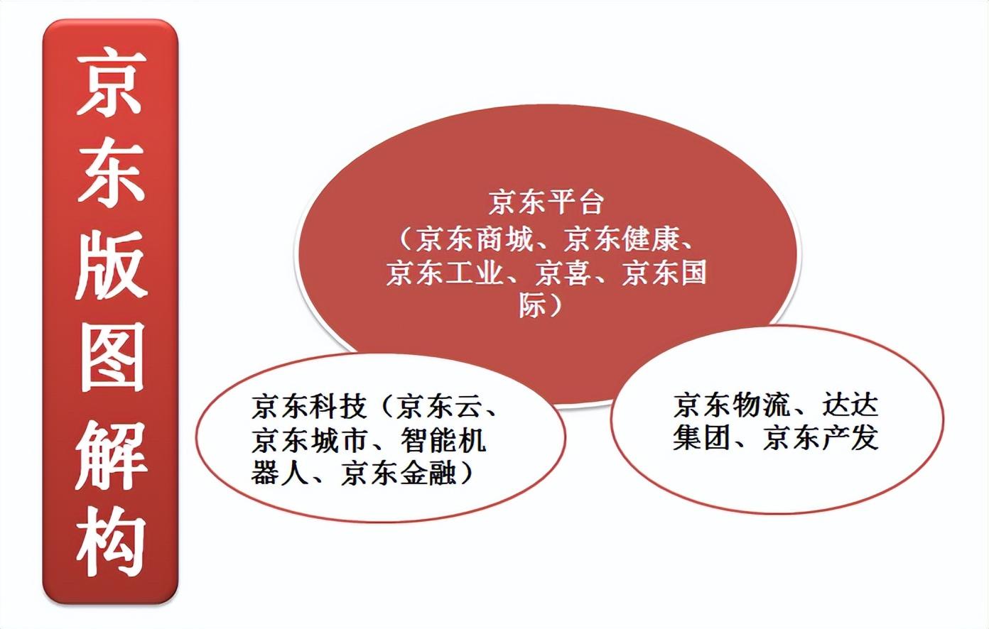 手机8g 内存实际可用内存3g_手机内存8g可使用只有3g_内存3.46g可用
