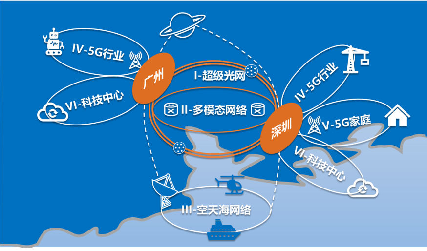 手机总是切换到3g_手机自动切换3g是什么意思_手机自动切换3g网