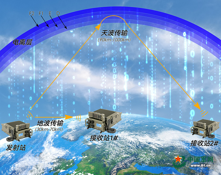 手机自动切换3g是什么意思_手机总是切换到3g_手机自动切换3g网