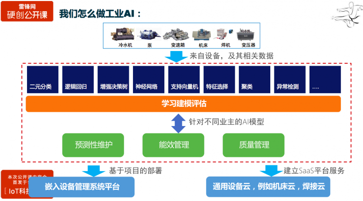 网络手机好用吗_手机3g网络能干嘛_3g手机网络好用吗