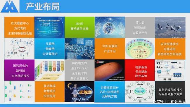 网络手机好用吗_3g手机网络好用吗_手机3g网络能干嘛