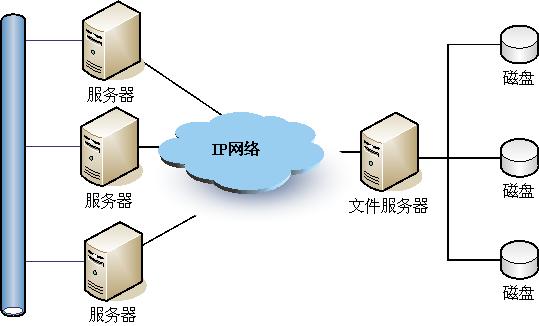 揭秘OPPO手机从3G到4G的技术升级与转型过程：硬件、软件与运营商的全方位分析