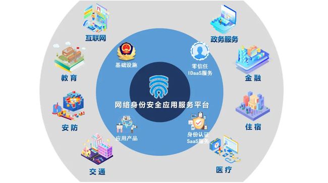 电脑变手机_变手机号打电话的软件有哪些_oppo 手机如何3g 变4g