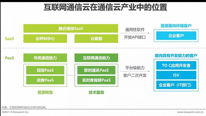 iphone使用3g_3g苹果手机还能用吗_现在3g苹果手机还能用吗