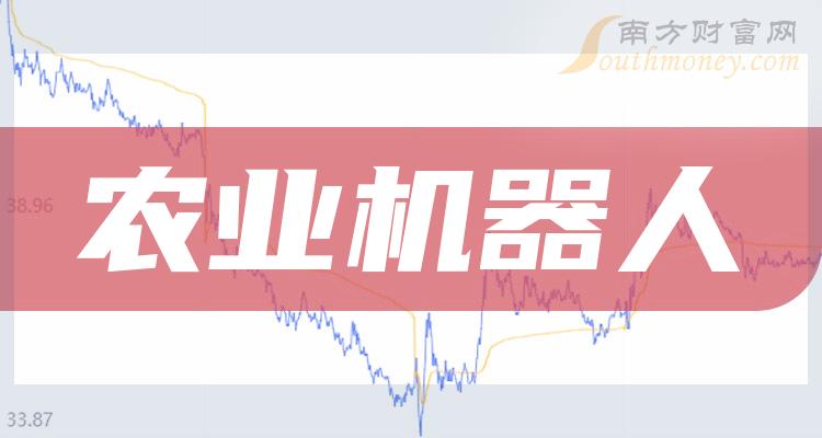 深入分析3G技术在手机领域的应用及未来发展方向