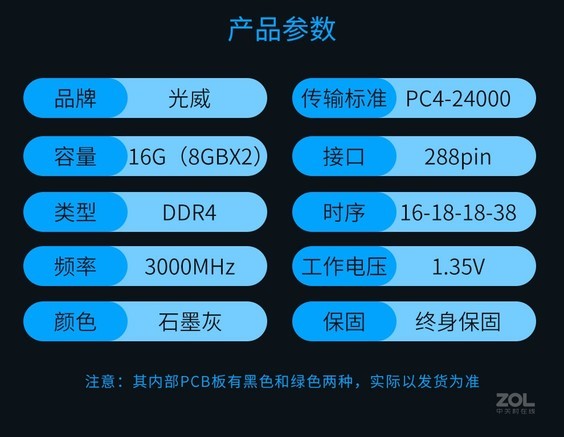 多大内存手机够用_手机多大内存就够了_手机内存3g多大合适