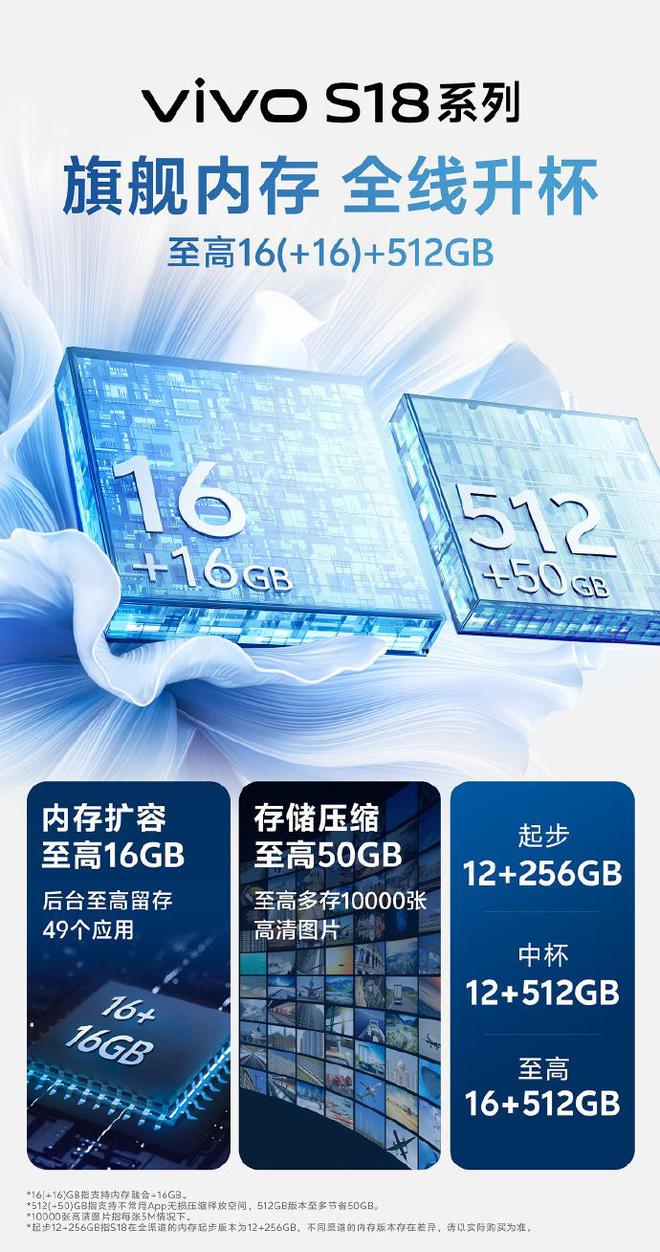 多大内存手机够用_手机内存3g多大合适_手机多大内存就够了