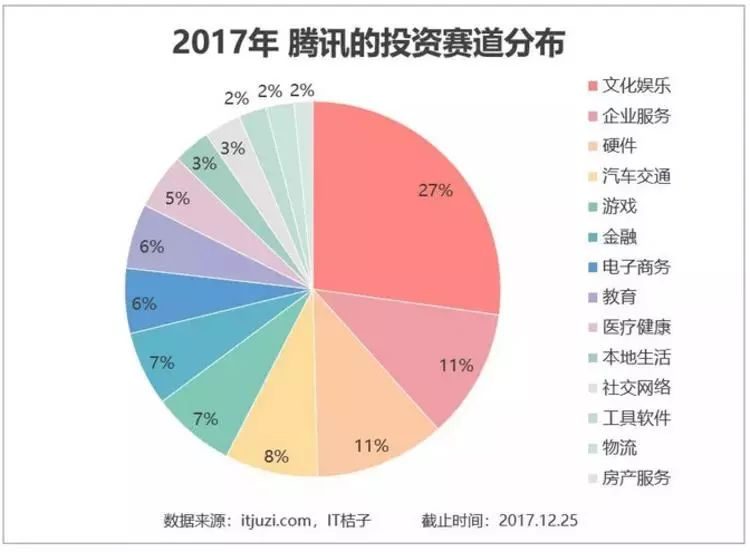 迪拜移动网络现状：3G限制下的挑战与解决策略探究
