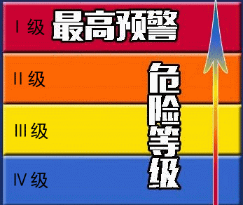 手机进水后无法使用4g网_手机进水后变2g_手机进水后4g变3g