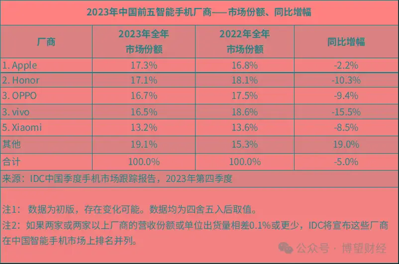 中兴3g手机怎么样 中兴3G手机：外观设计简约大气，性能展示突显优雅魅力，用户体验全方位满足需求