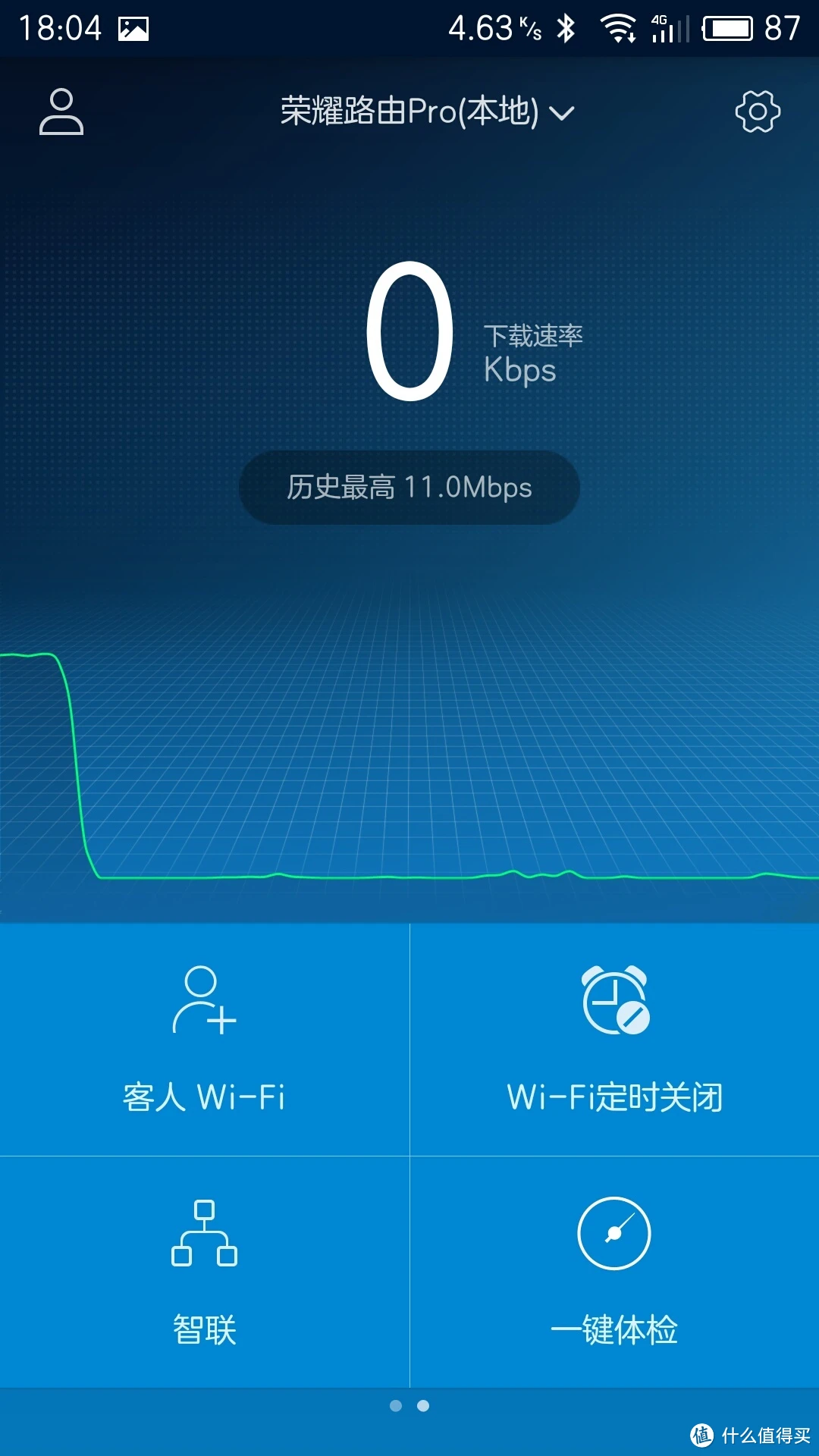 4g手机出来了3g能用嘛_3g手机可用4g卡吗_手机支持3g能用4g卡吗