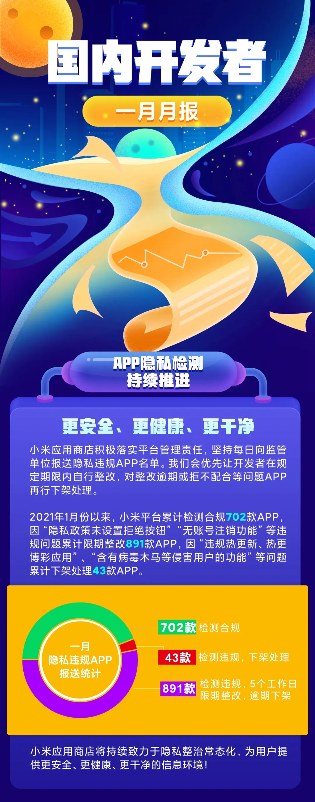 4g的套餐3g的网络吗_套餐网络取消限速_套餐网络100m啥意思