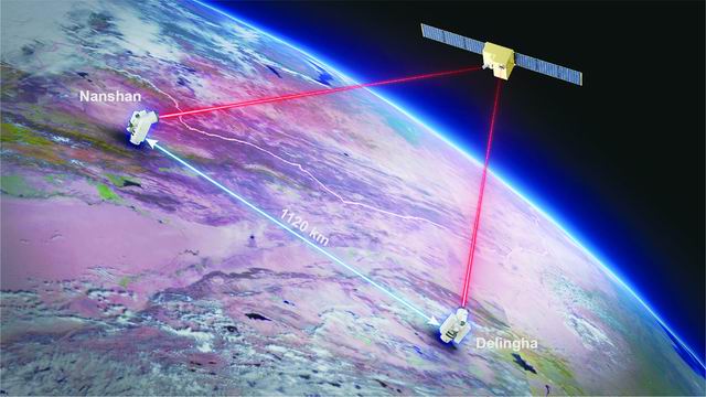 三星锁定移动3g网络_三星锁定网络频段_三星网络锁定解除工具