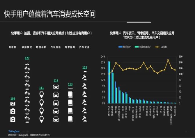 换手机流量用的很快_流量切换3g_手机3g换4g那个费流量