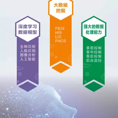 4g网三格信号但网速很慢_三格网络是3g_为什么网络三格还是卡