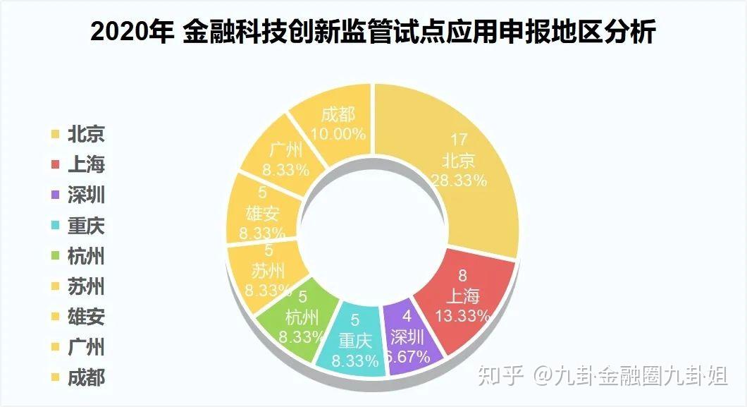为什么网络三格还是卡_4g网三格信号但网速很慢_三格网络是3g