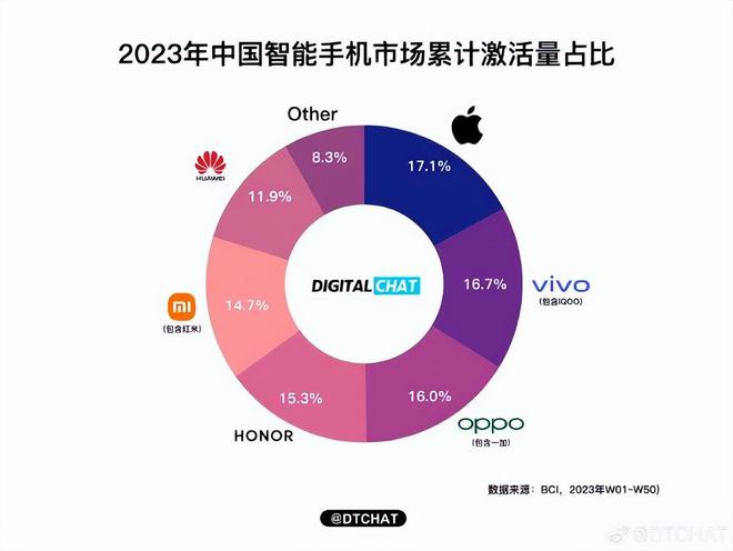 小米手机突然变3g什么问题_小米手机突然变3g网络_小米手机突然变3g怎么回事