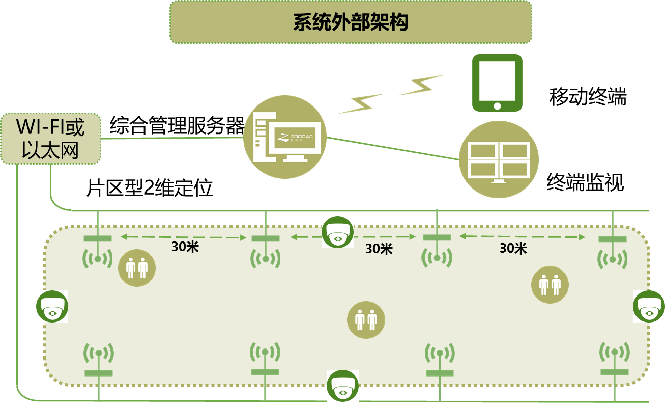 打电话网络变成3g_4g网络一打电话就变3g_4g信号打电话变成3g