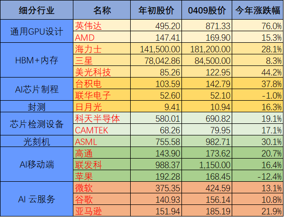三星S9网络问题揭秘：仅支持3G网络引发消费者关注，解决方案一览