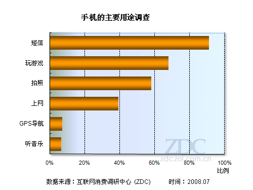 三星网络打印机ip设置_三星网络电视怎么连接wifi_三星s9只有3g网络