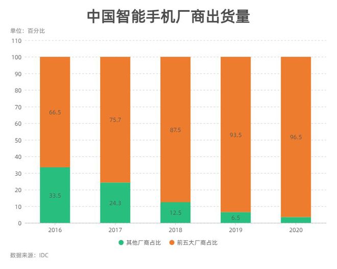 三星s9只有3g网络_三星网络打印机ip设置_三星网络电视怎么连接wifi