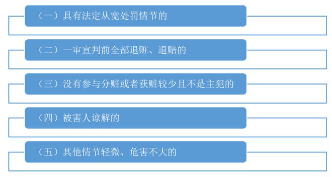 科技推动，解决iOS9在3G网络环境下的使用困难