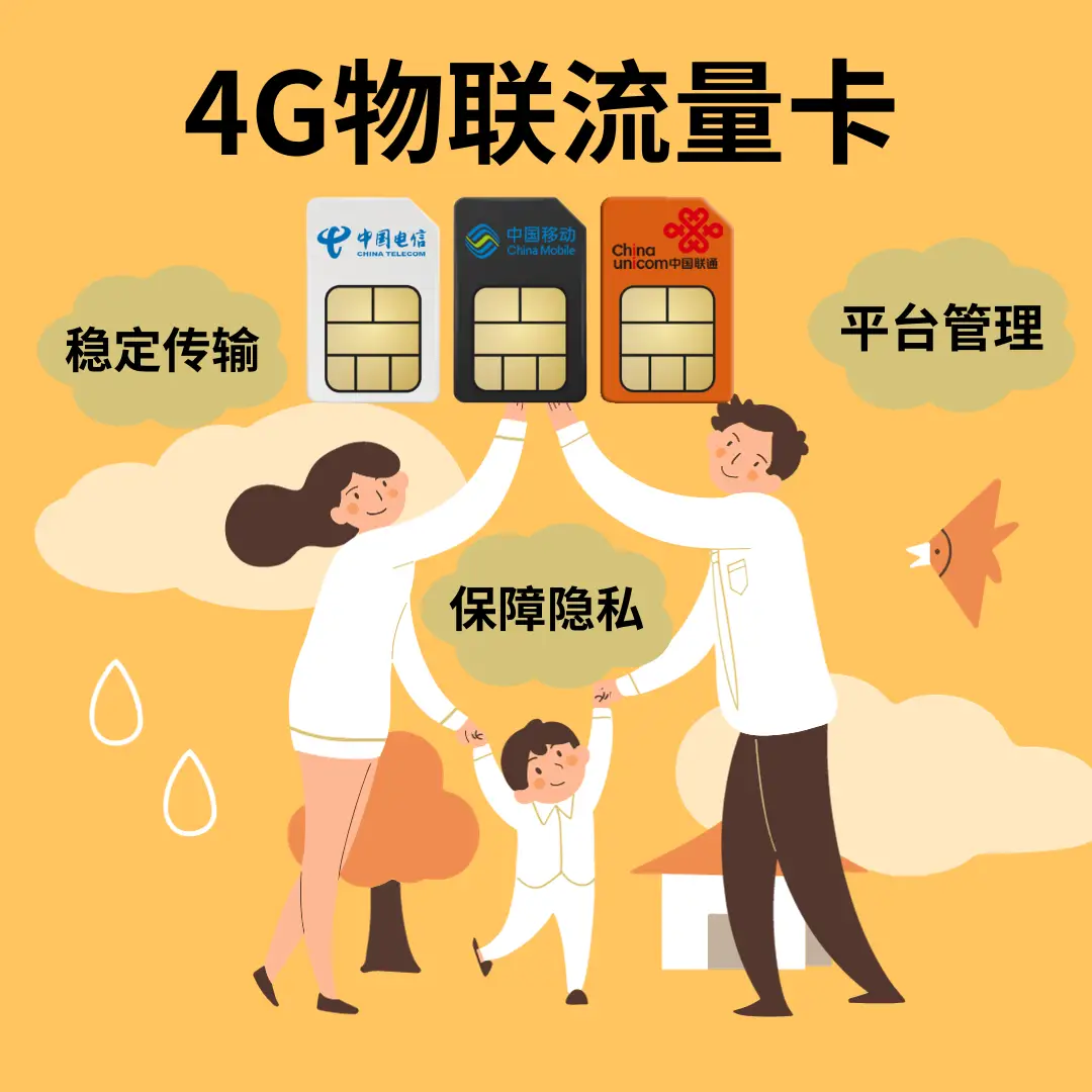 手机卡只能用3g网络_3g卡可以用4g手机_手机卡可以用3g吗