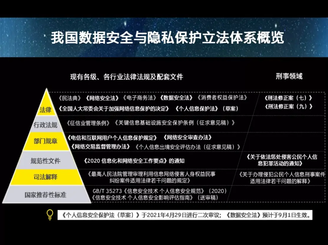 智能手机网络分享现象：社会互助趋势带来的隐私与安全挑战