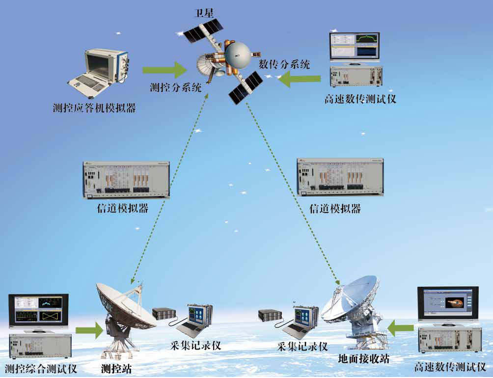 深度探析：R15技术下的3G网络切换优化及应用影响