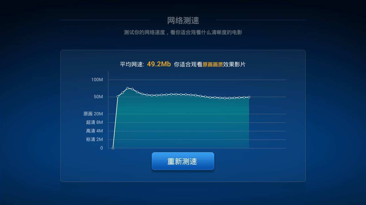 网速手机快电脑慢_网速手机快还是电脑快_手机3g网速多块