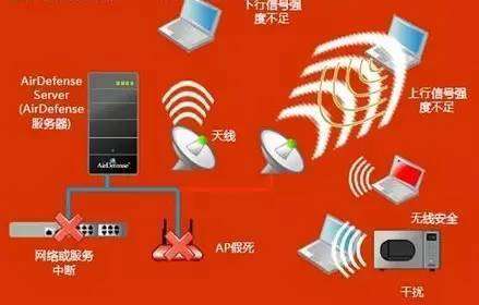 卡显示网络运营商无服务_卡显示网络未注册怎么回事_我的4g卡 为什么一直显示3g网络
