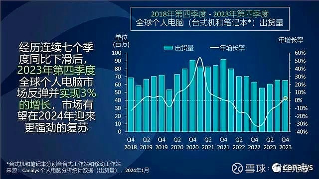 苹果6sp手机只显示3g_苹果显示手机处于锁定模式_苹果显示手机不可用怎么办