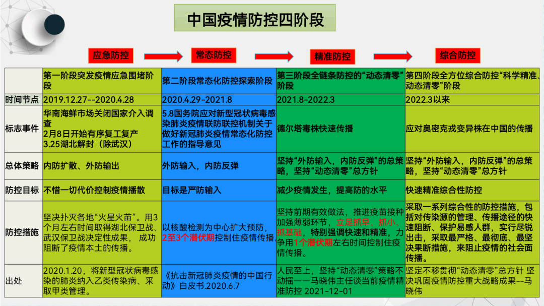 首选网络类型怎么设置_首选4g网络但为什么还是3g_首选网络无服务是怎么回事