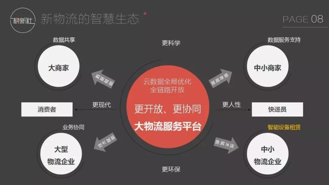 手机网速显示3g什么原因_手机上网显示3g是什么_手机经常出现3g网速是怎么回事