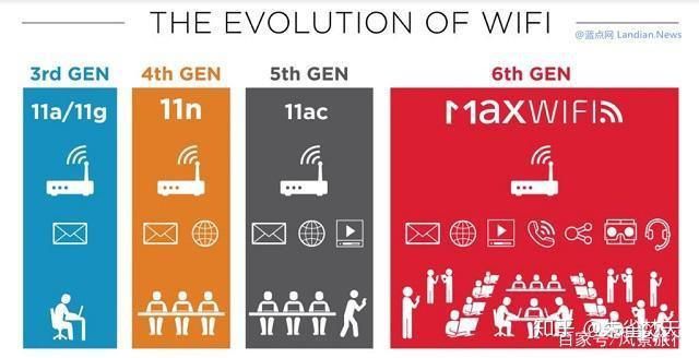 手机经常出现3g网速是怎么回事_手机网速显示3g什么原因_手机上网显示3g是什么