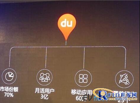 3g网络手机_老的3g手机能用4g卡吗_手机老3g网