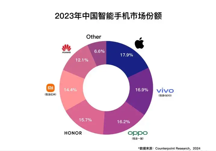 4G网络突然降级为3G？不必惊慌，这可能是为了你好！深度解析与解决建议