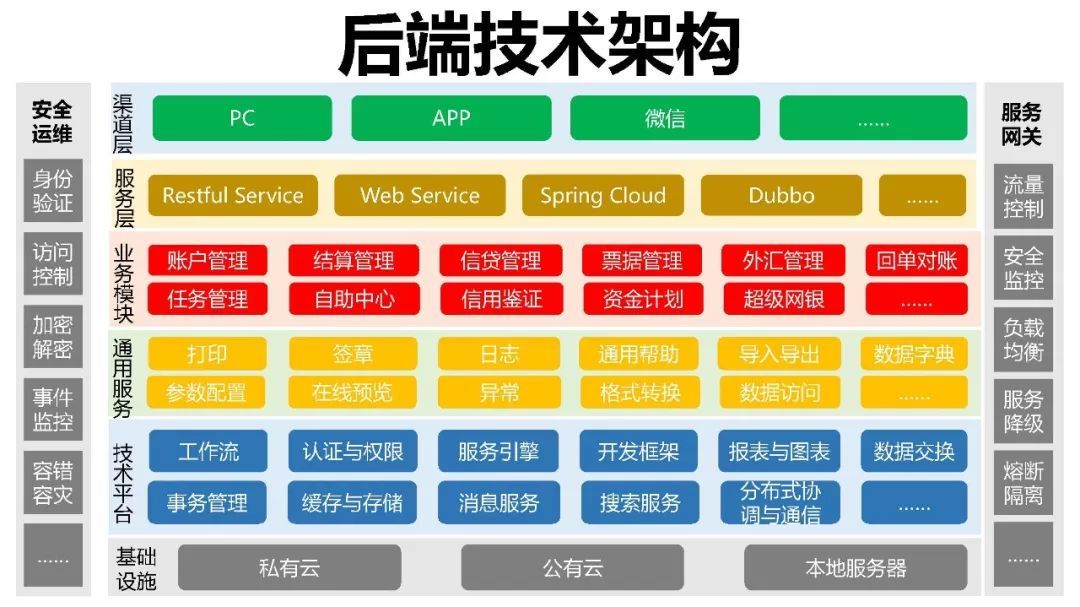 苹果手机流量怎么3g_流量苹果手机为什么用不了_流量苹果手机短信收费吗