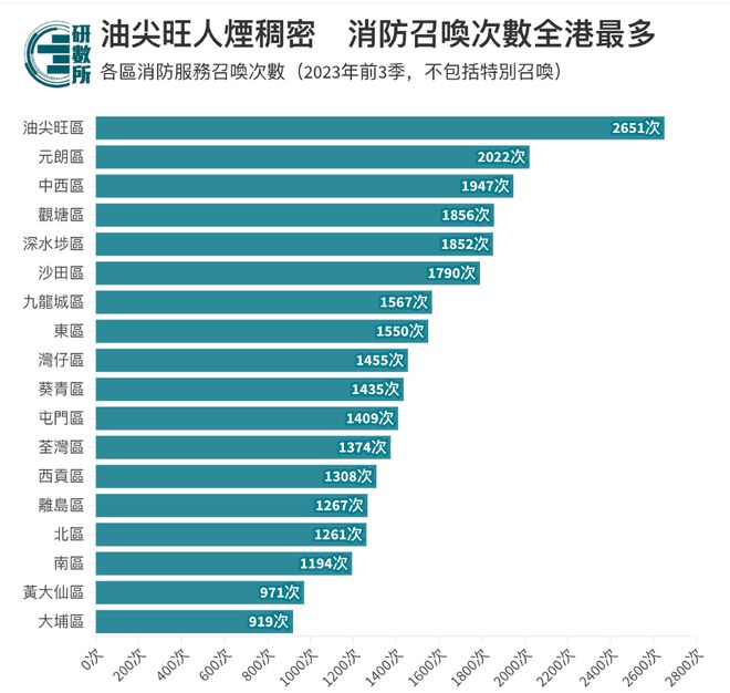 深度剖析香港3G网络：覆盖全面、速度稳定，助您高效规划行程