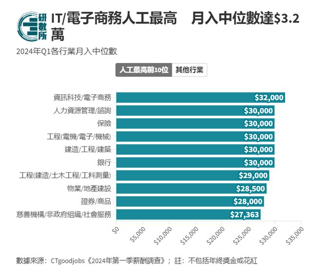 无忧行申请香港手机号_香港无忧行3g网络快吗_香港无限流量