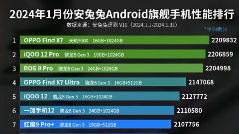 电信便宜手机卡_中国电信3g手机_最便宜的电信3g手机