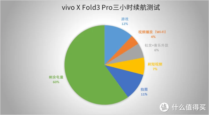 电信便宜手机卡_中国电信3g手机_最便宜的电信3g手机