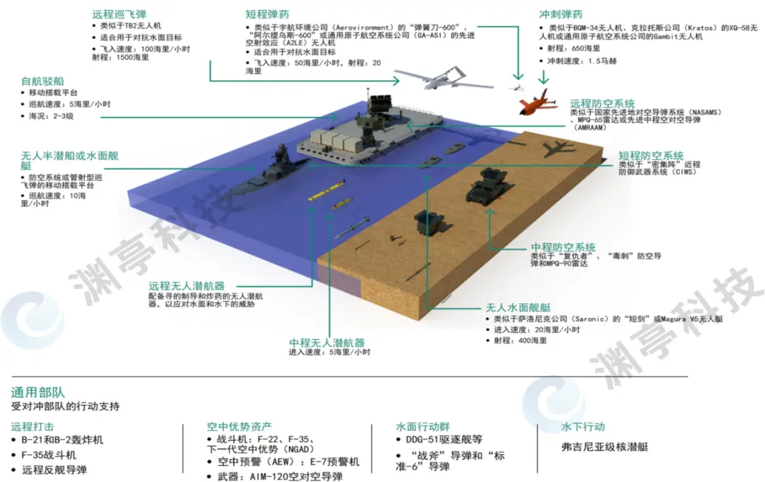 4g限速后是多少速度_4g限速后用5g手机_手机限速怎么3g变4g