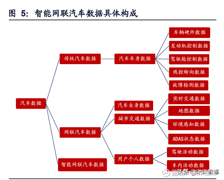 苹果手机网络突然变3g_苹果网络变成3g怎么调回来_苹果11网络突然变3g了