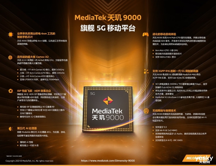 3G手机是否能够兼容4G信号？深度分析揭秘，解答您的疑问