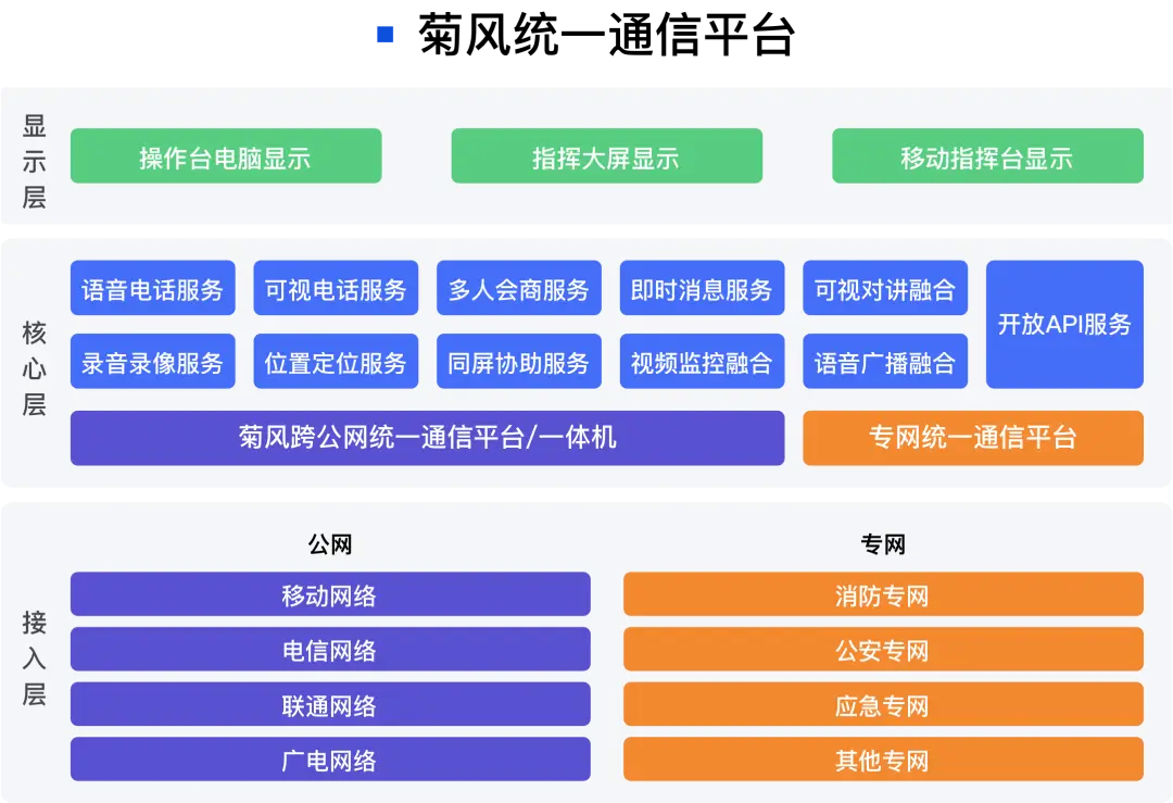手机超过3g视频怎么发送_手机视频超过4g怎么发送_视频超过3g怎么发送