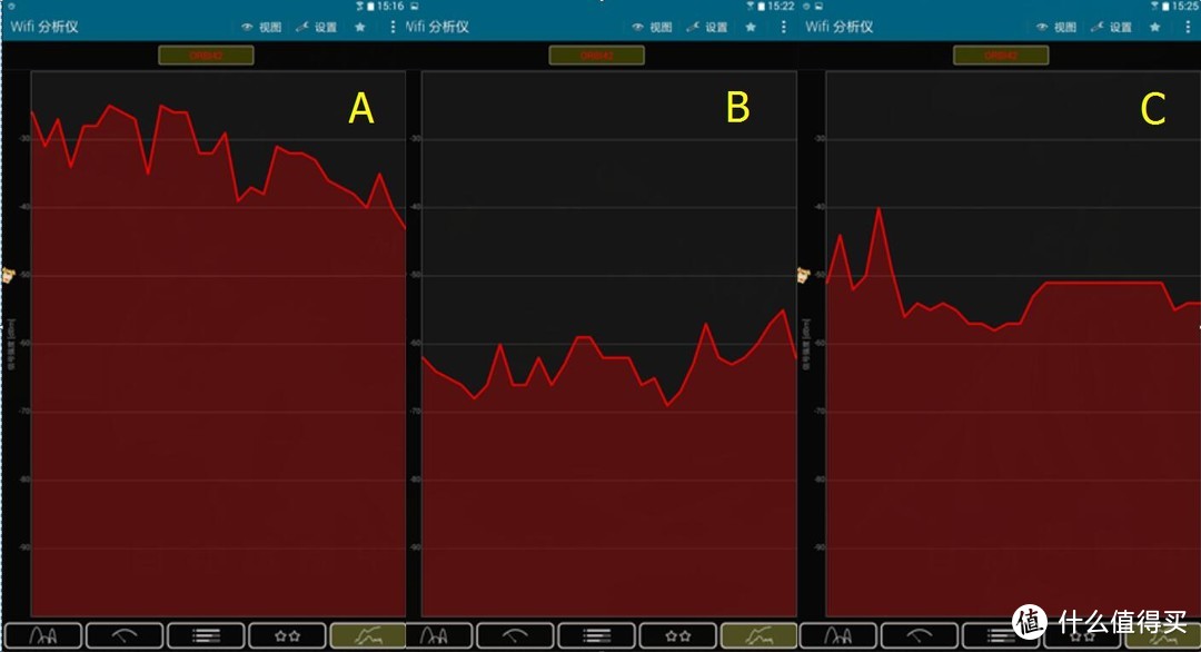 2g网络3g对手机有影响吗_手机3g网络能干嘛_手机影响网络快慢吗