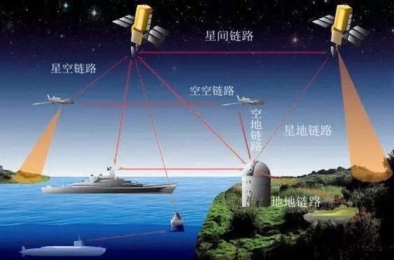 网速变成3g怎么办_为什么网速是3g_3g网络上网速率是好多