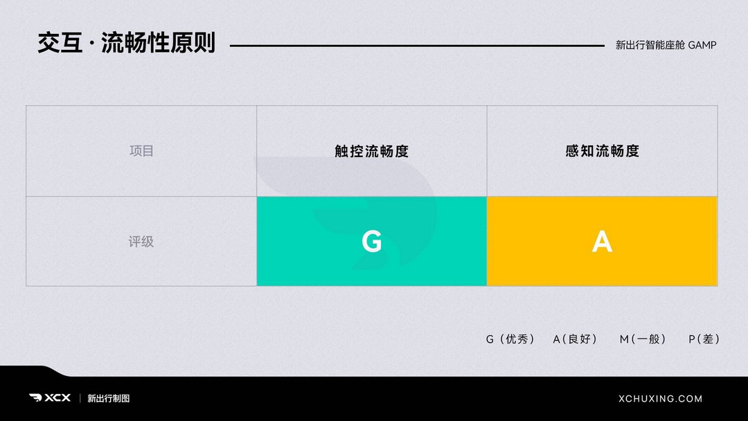oppo怎么设置网络优先_oppo手机怎么设置3g网络优先_oppo优先4g网在哪里设置
